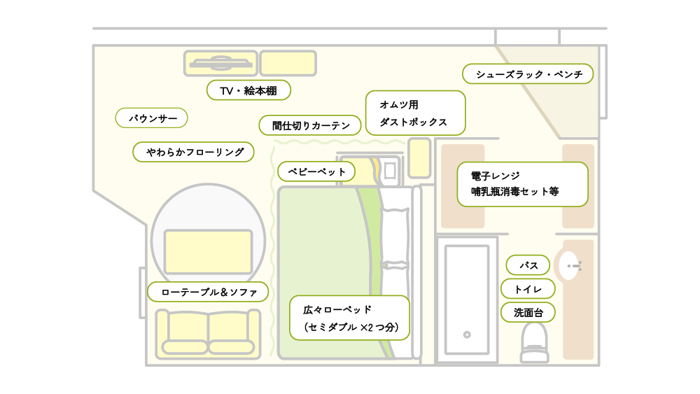 ベビールーム間取り図